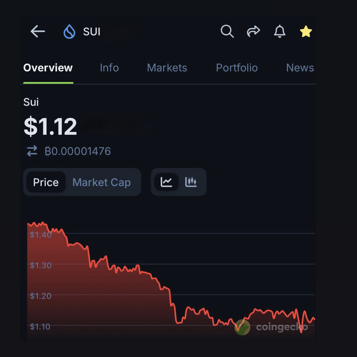 Alicia Peas tweet media