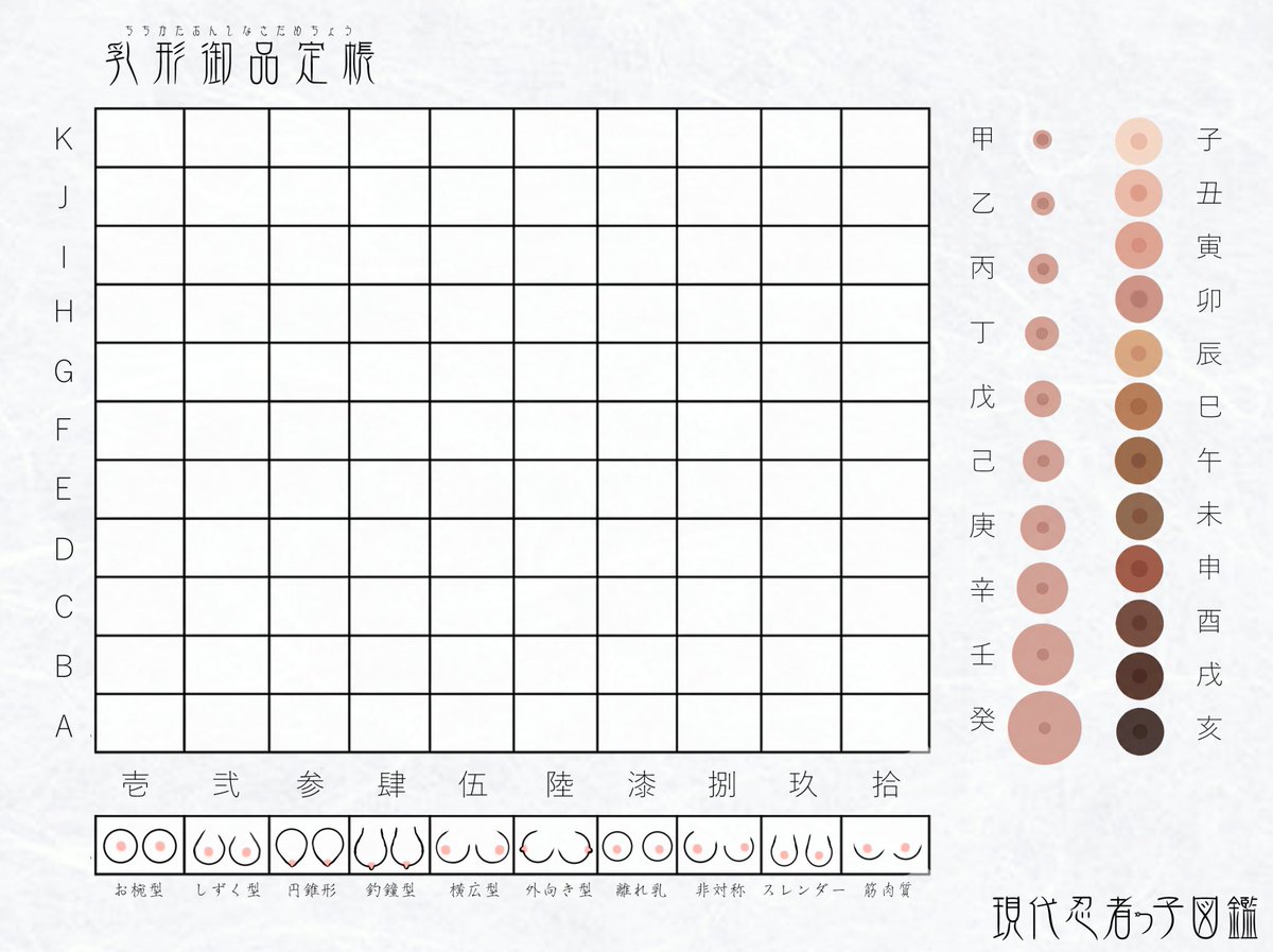 性癖をバラす際にお使いください