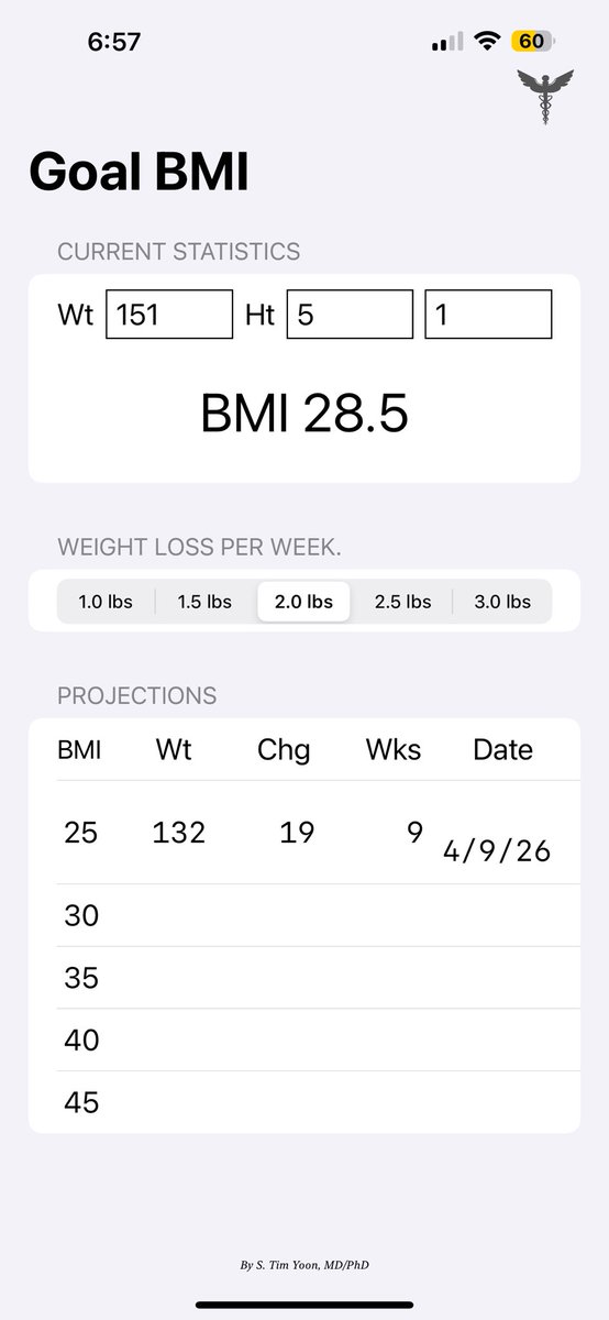 critterbug10101's tweet photo. I’ve decided i HAVE to lock in, i’ve come so far and for my goal weight to be SO close i’d be ridiculous not to go for it https://t.co/awm98UDaBI