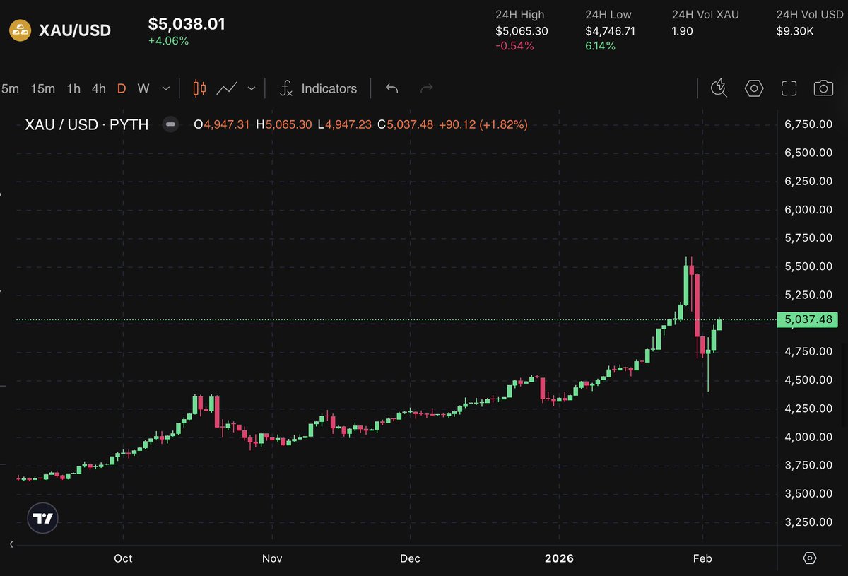 Moonlander 🌕 tweet media