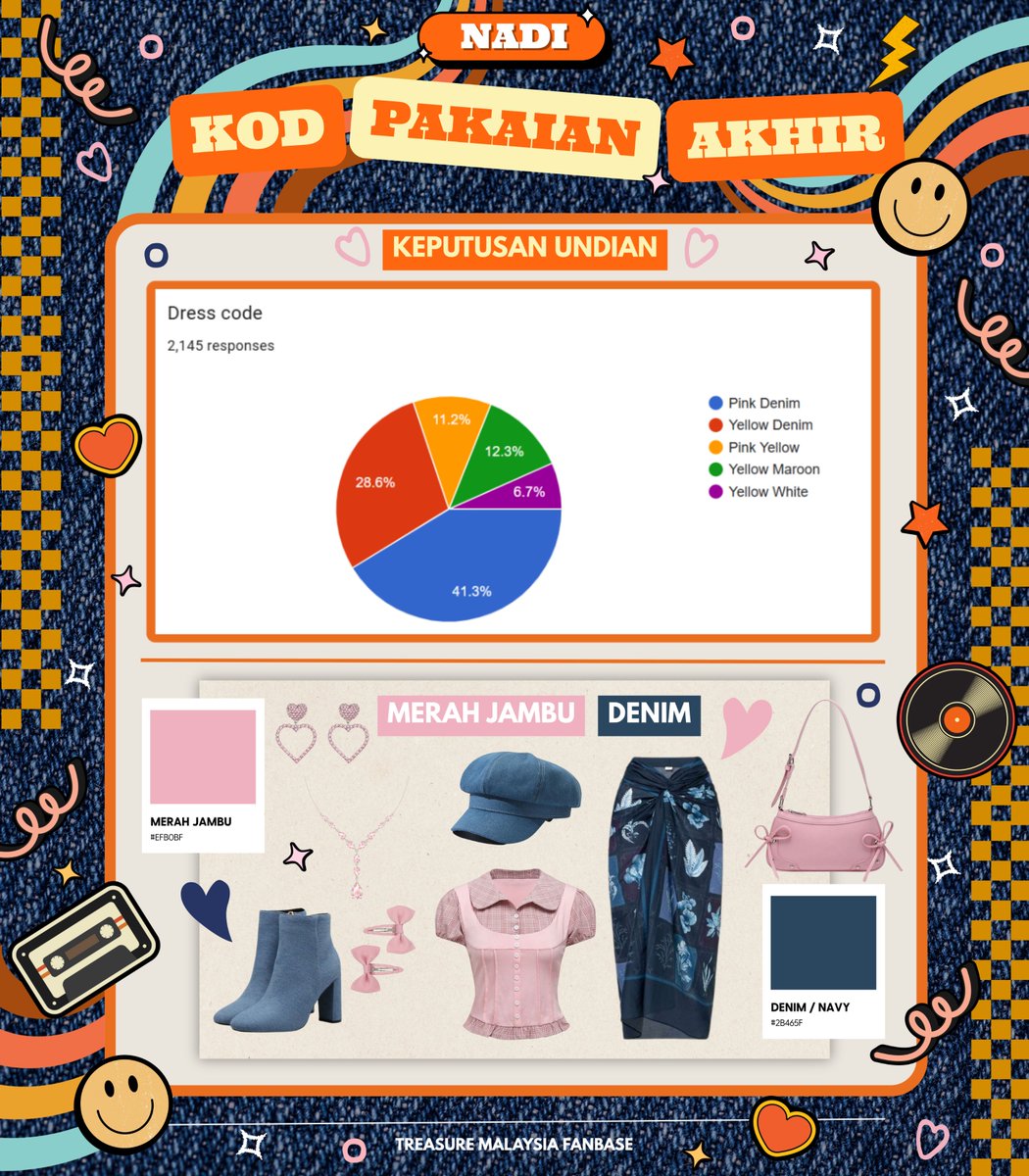[𝗣𝗨𝗟𝗦𝗘 𝗢𝗡 𝗱𝗶 𝗞𝗟]

𝗗-𝟭𝟭𝟱

🎉 Kod pakaian bagi PULSE ON Tour di KL adalah~

𝗠𝗲𝗿𝗮𝗵 𝗷𝗮𝗺𝗯𝘂 𝗗𝗲𝗻𝗶𝗺

#NADIforTREASURE
#TREASUREinKL