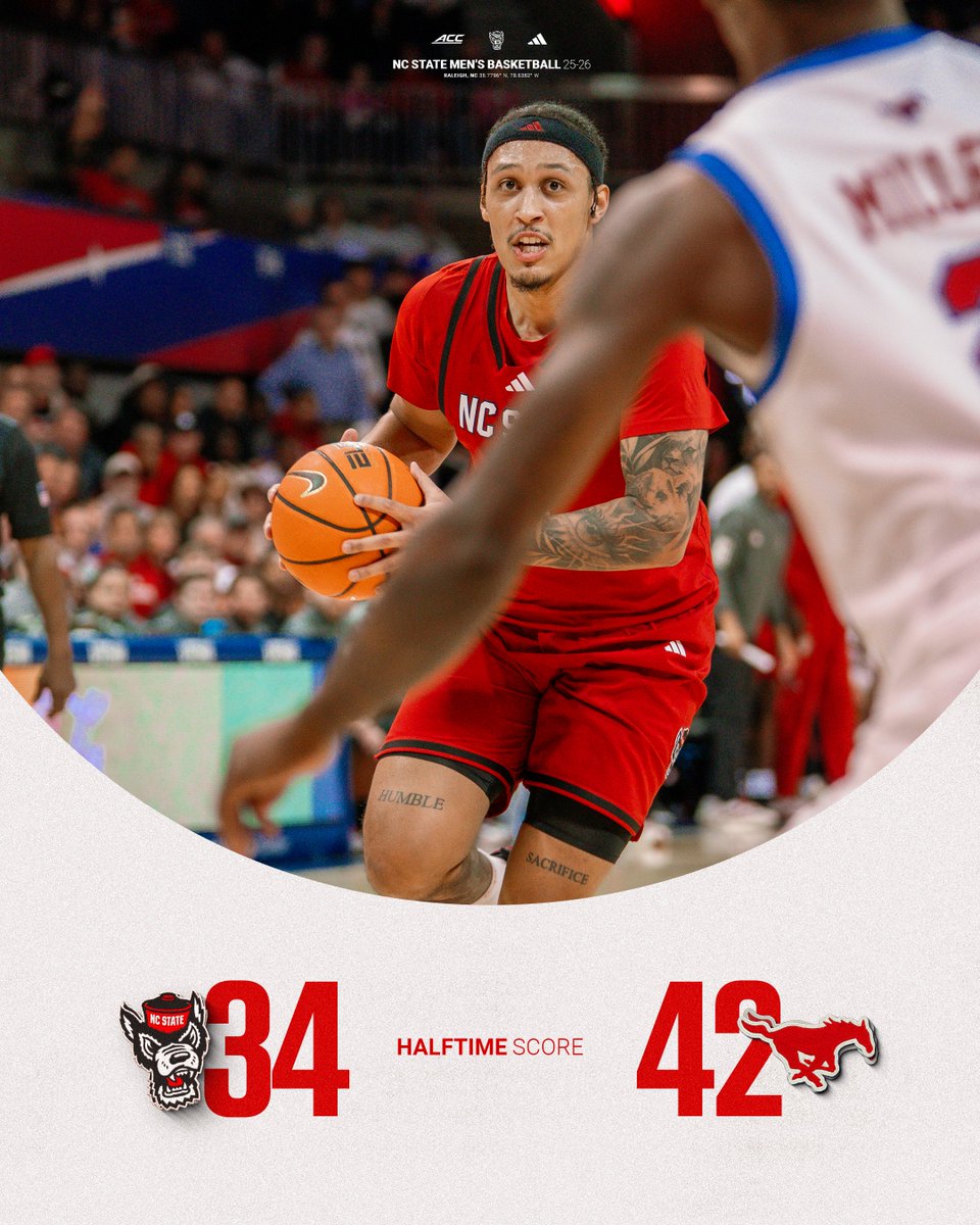 NC State Men's Basketball tweet media