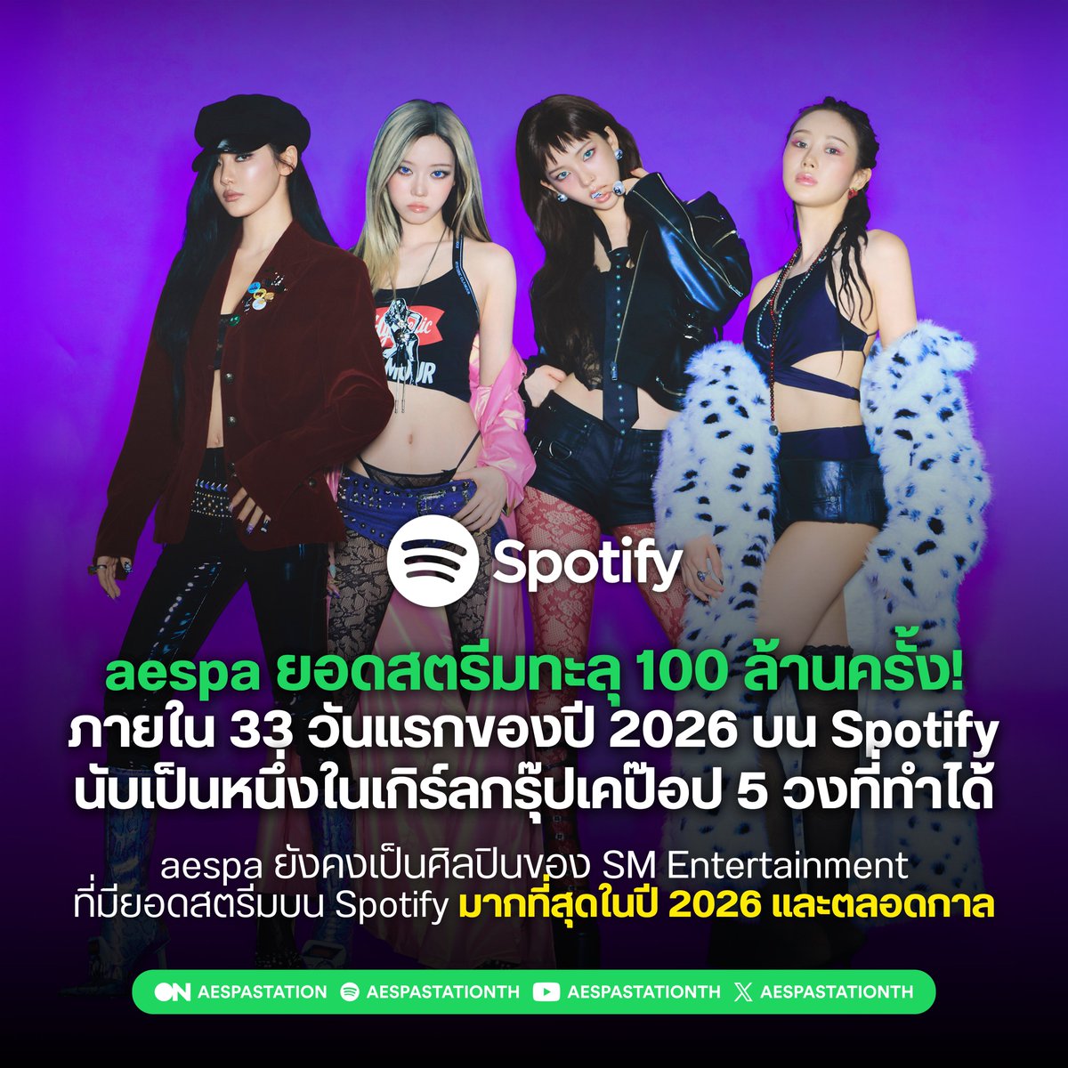 [📊] aespa มียอดสตรีมทะลุ 100 ล้านครั้งบน Spotify ในปี 2026 เป็นที่เรียบร้อยแล้วค่ะ 🥳💚

เพลลิสต์สตรีมสำหรับสัปดาห์นี้
🔗 tinyurl.com/aespa2026W6