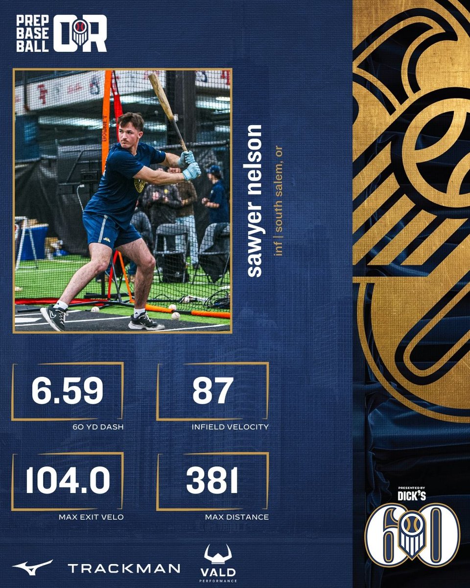 Prep Baseball Oregon tweet media