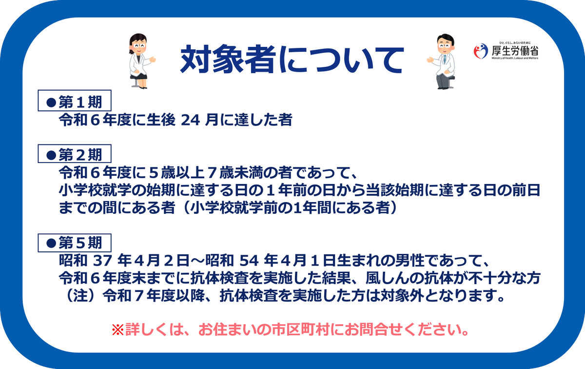 厚生労働省では、令和6年度の接種対象期間内に風しんに有効なMRワクチンの定期接種を受けられなかった方について、令和7年4月1日から令和9年3月31日までの2年間、接種期間を延長しています。対象の方は、この機会にワクチン接種をご検討ください。