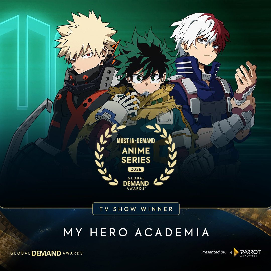 AnimetrendsLA's tweet photo. 🚨 ¡LO ÚLTIMO! 🚨

My Hero Academia obtiene el Récord Mundial Guinness por ser el ANIME con mayor demanda a NIVEL MUNDIAL del año 2025. ✨
#anime https://t.co/DLrQ5B7B9i