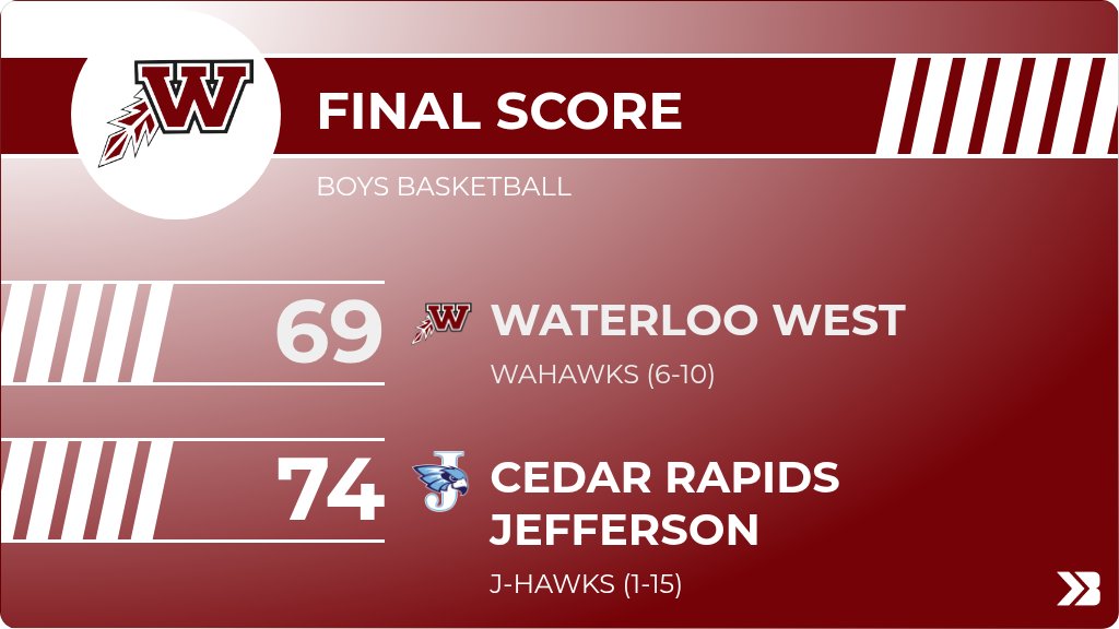 WaterlooWest's tweet image. Boys Basketball (Varsity) Score Posted - Waterloo West Wahawks lose to Cedar Rapids Jefferson J-Hawks 74-69. gobound.com/ia/ihsaa/boysb…
