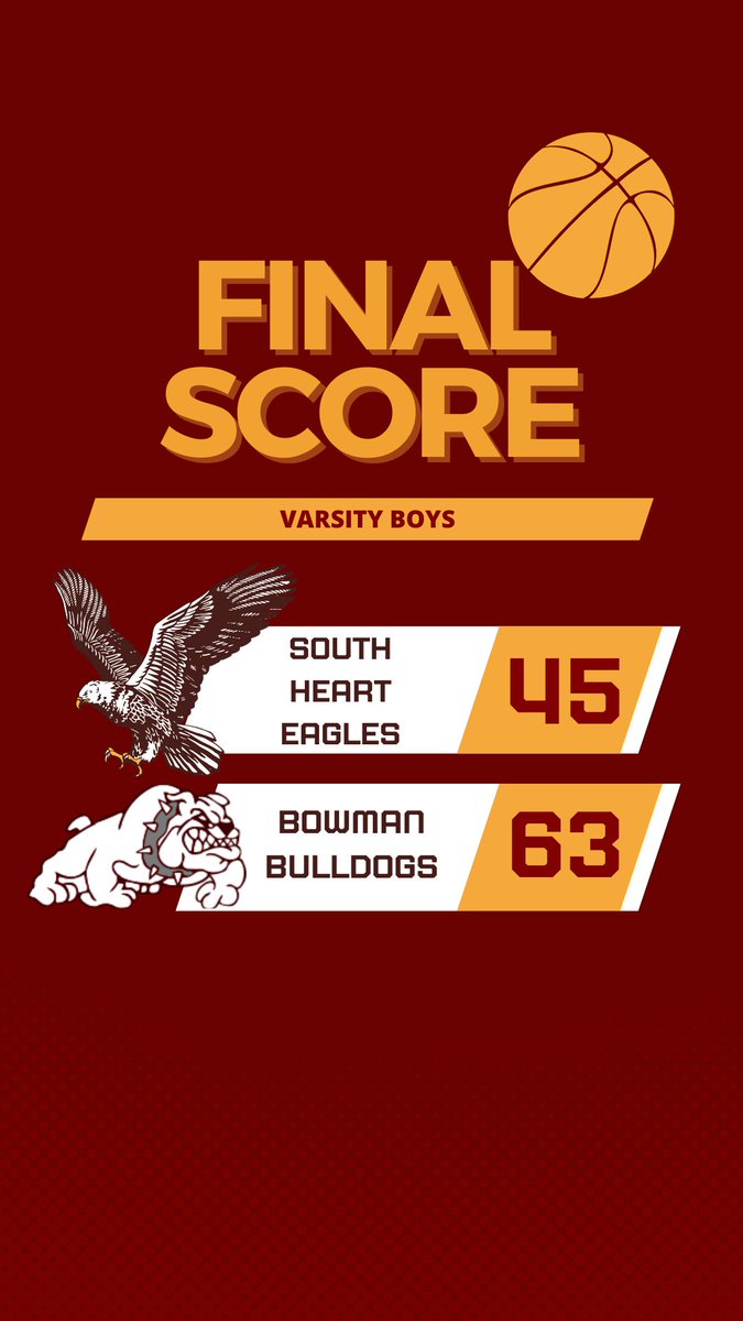 South Heart Eagles tweet media