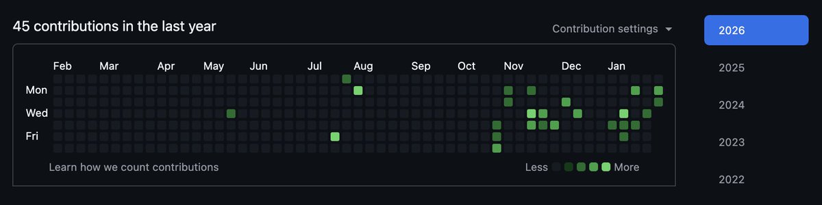Terrance Kwok tweet media