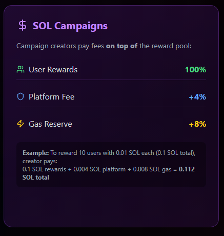 MemeWolfSOL's tweet photo. Most ad platforms take 30-50% of your money before anyone sees your content.
JAO WARFARE fee structure:
100% → directly to users who engage 
8% → network gas fees 
4% → platform
Your money actually works for you. That's it.
Start a campaign → https://t.co/ERKzgfBqz7
#Ad #Advertisement #Web3Community #Cryptocurrency