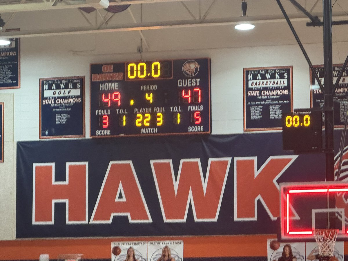 Olathe East Athletics tweet media