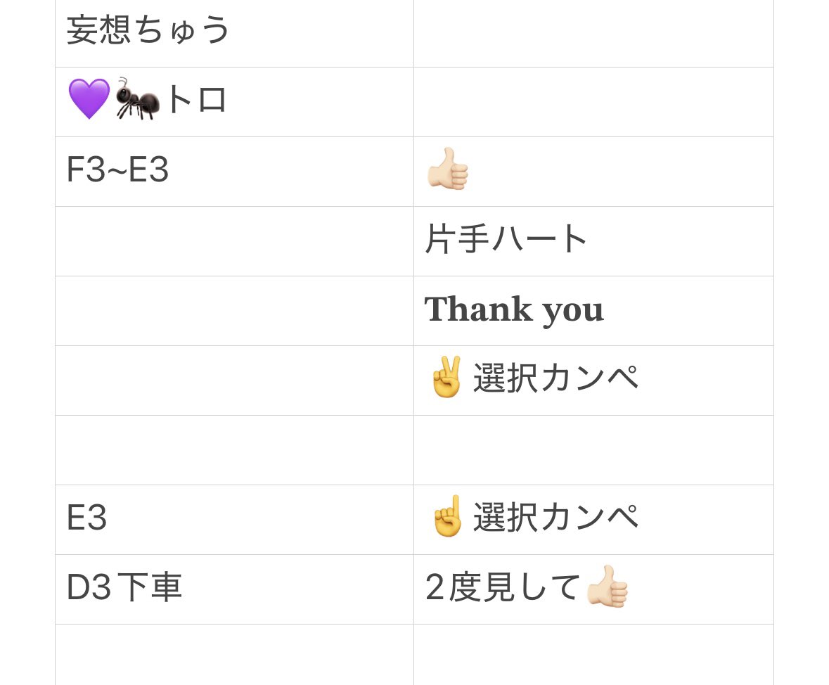 Mi775182's tweet photo. 728👦🏻 🎥 🐙 🗼🏟️ 🅾️阪
②/③ 📕日℃ーム 🗺⛵️ ⚓️

🐜トロ、🛁.ﾟート未🐚収のfan🈂️🐿トです！

⬇️✋E②から🎥

🐚🐦はDⓂ️@Mi775182まで！

西🎌 o西🌠 長o 道🌿 高🌉 🗻原 o🌉
❤️🧡💛🩷💜💙💚 https://t.co/PcLcq08QrU