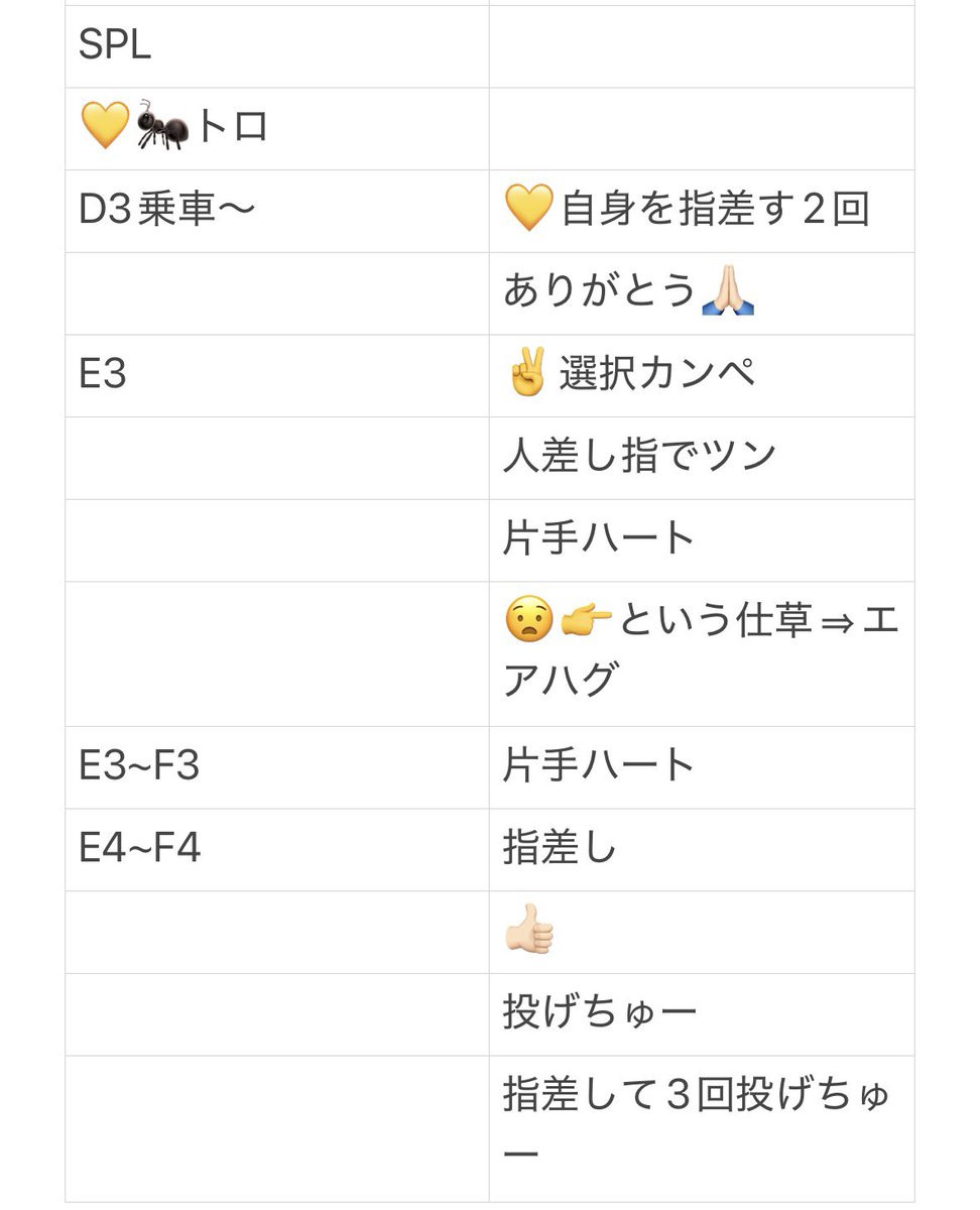 Mi775182's tweet photo. 728👦🏻 🎥 🐙 🗼🏟️ 🅾️阪
②/③ 📕日℃ーム 🗺⛵️ ⚓️

🐜トロ、🛁.ﾟート未🐚収のfan🈂️🐿トです！

⬇️✋E②から🎥

🐚🐦はDⓂ️@Mi775182まで！

西🎌 o西🌠 長o 道🌿 高🌉 🗻原 o🌉
❤️🧡💛🩷💜💙💚 https://t.co/PcLcq08QrU