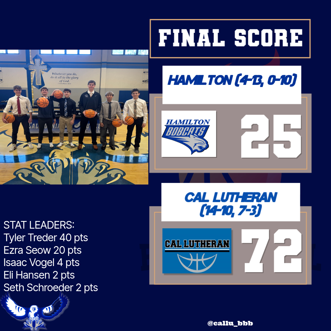 Cal Lutheran HS Boys Basketball tweet media