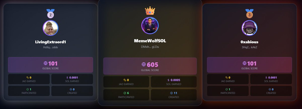 MemeWolfSOL's tweet photo. Crypto Twitter is already your hobby.
Why not make it your side hustle?
Top earners on JAO WARFARE are stacking SOL every day just doing what they already do — engaging with crypto content.
More campaigns are going live daily. Get in early.
https://t.co/ERKzgfBqz7
#Ad #Advertisement #CryptoNews #TrendingNow
