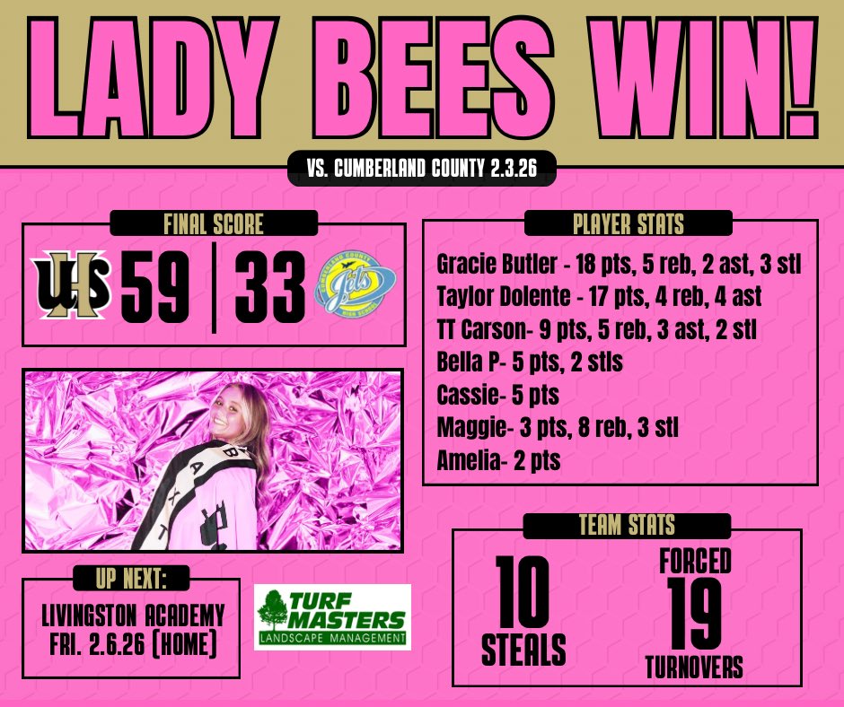 Upperman Basketball tweet media