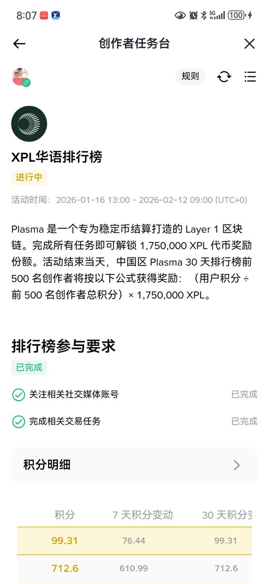 wangzuyan3's tweet photo. #plasma $XPL @Plasma
简单计算一下币安广场创作者中文区的排行榜奖励。
目前第一名创作者积分接近800积分，500名创作者100积分左右。
距离结束还有8天，如果第一名结束积分在1200分，500名积分在140分我大概计算了一下每个创作者积分大概在6.6个XPL，也就是说第一名7920XPL，500名的140分得到926XPL。 https://t.co/Xb0yQeIdi5
