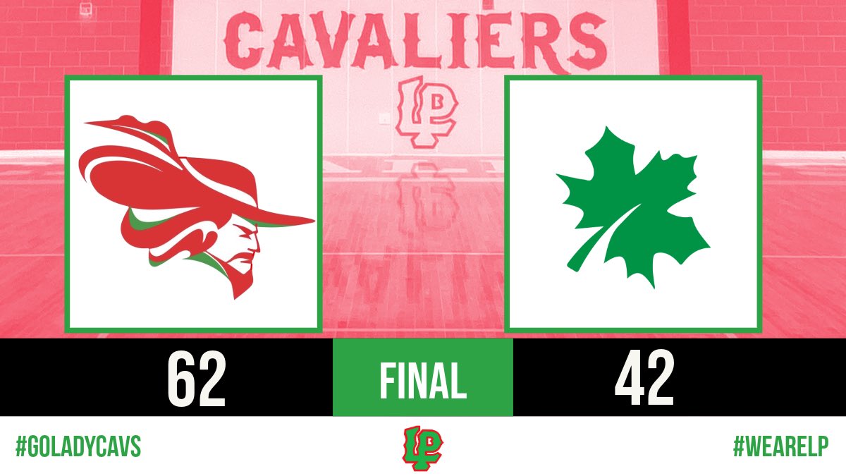 Down at half, Lady Cavs come out with a big 2nd half to get the victory!

Maggie Boudreau - 16 pts, 15 reb
Drew Depenbrock - 15 pts, 5 reb
Alexus Hines - 11 pts, 7 reb, 7 stl, 4 ast
Emma Jereb - 10 pts, 3 stl
April Pescetto - 6 pts
Brie Ruppert - 10 reb 4 ast
#GoLadyCavs #WeAreLP