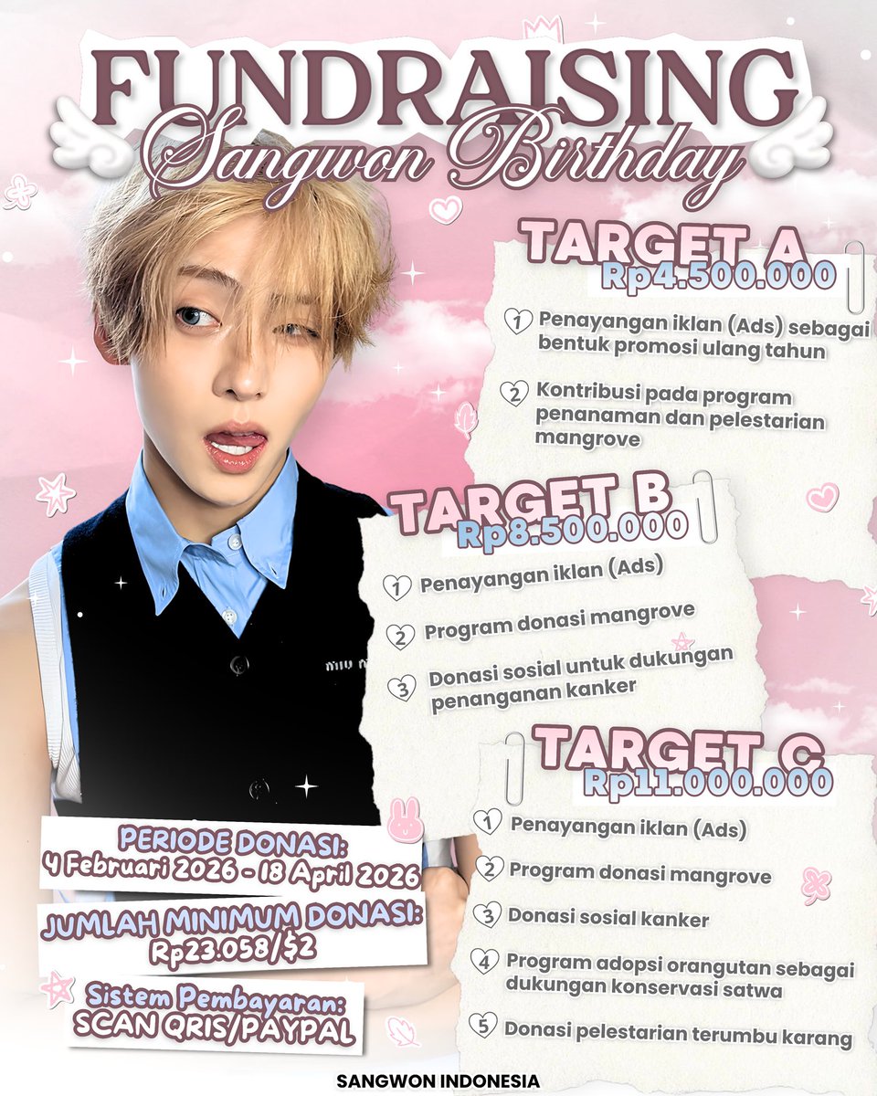 SANGWON INDONESIA tweet media