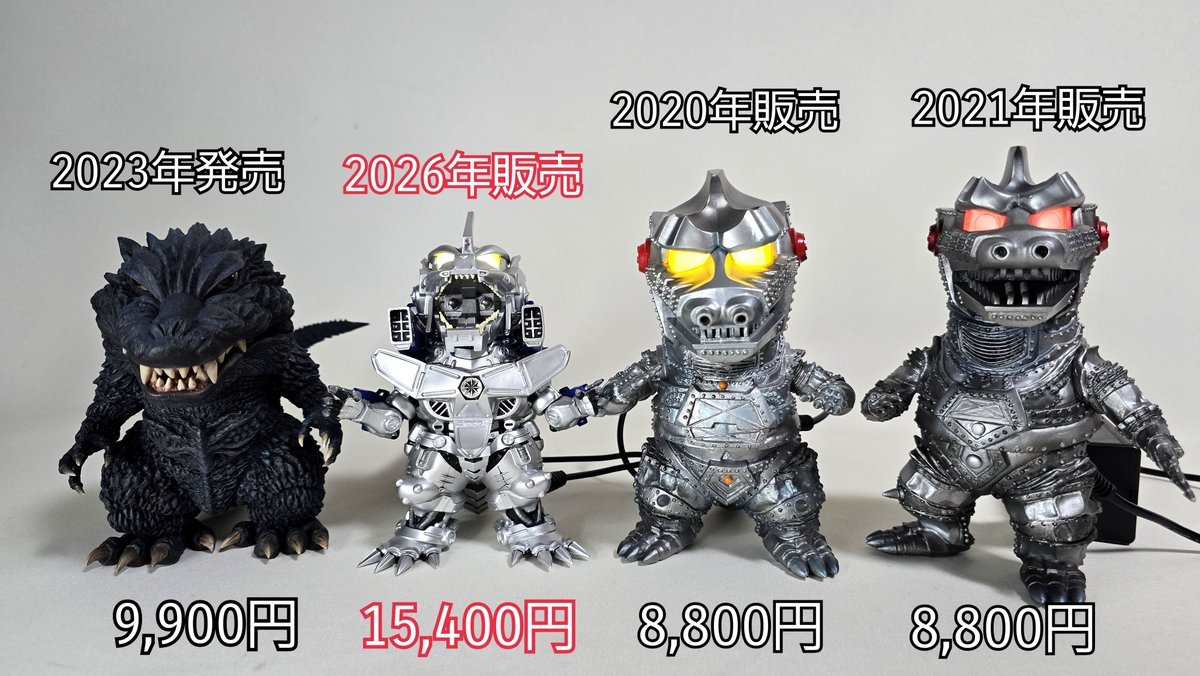 スライム86。 (@GodzillaGundam8) / Posts / X