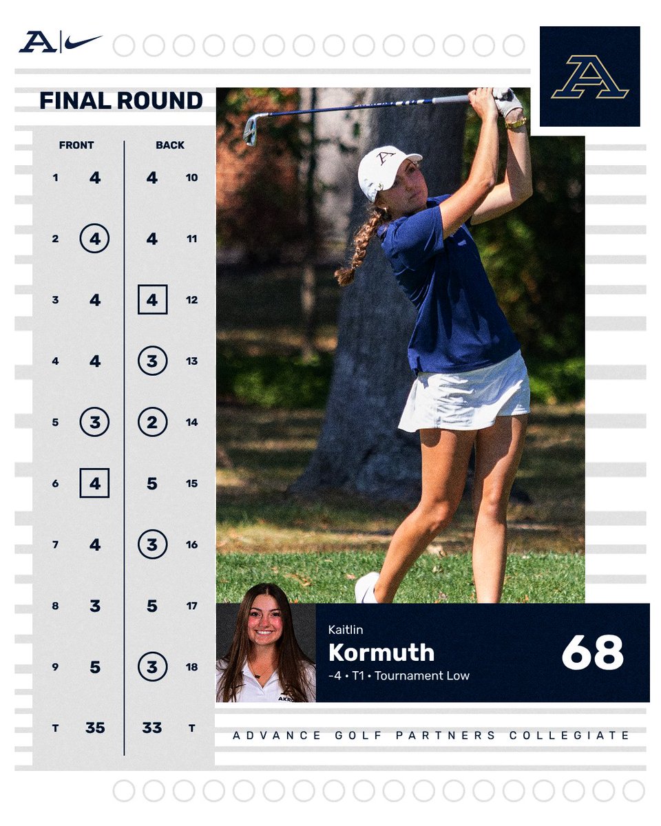 Akron Zips W Golf tweet media