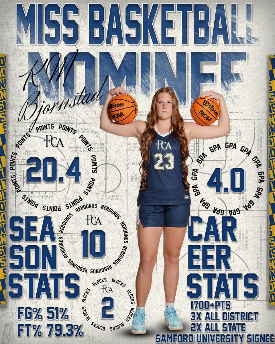 PCA Athletics tweet media