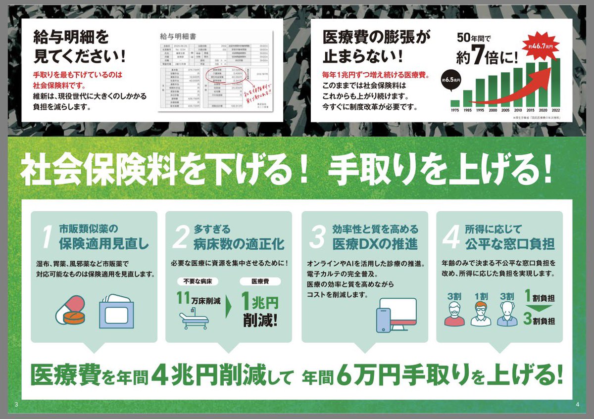 ZlYpYlrRZl32210's tweet photo. 選挙後にそんなんだったら維新に入れれば良かった！とならないために、名だたる保守論客から現役の医師まで維新支持を表明してくれる理由がこの12本の矢に詰まっています！

良いなと思ったら是非維新にチャンスをあげて欲しい。

＃比例は維新へ  #社保下げなら維新 https://t.co/t7vcaKgMxP