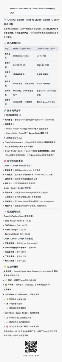 Y4tacker tweet media