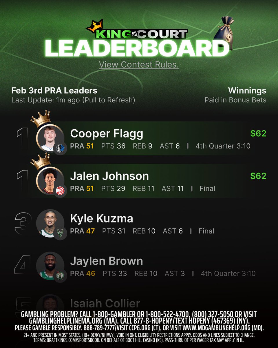 DraftKings Sportsbook tweet media