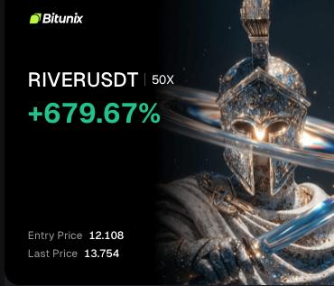 Zkqxjdz's tweet photo. Consistency is a choice.

Just closed my 4th consecutive trade at 100%+ profit. The common factor? Trusting the system over emotion.

Leverage season hitting different 🔥
📷BTCUSDT 198x → +114.83%
RIVERUSDT 50x → +679.67%
SOLUSDT 100x → +107.95% 
SOLUSDT ->120%

#Crypto #Leverage #Perps #highleverage $TradingPyshchology