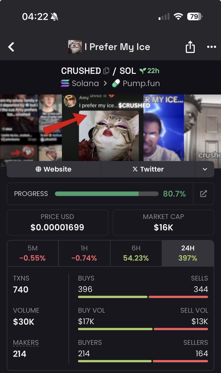 sim45real's tweet image. I got the new 100x play Guys…….

Coin: I Prefer My Ice Crushed

XLCnuyZgDunnd2LhUfyyjvg6cueq4RVZNtFtv72pump
 
GET IN EARLY AT 17K MC!