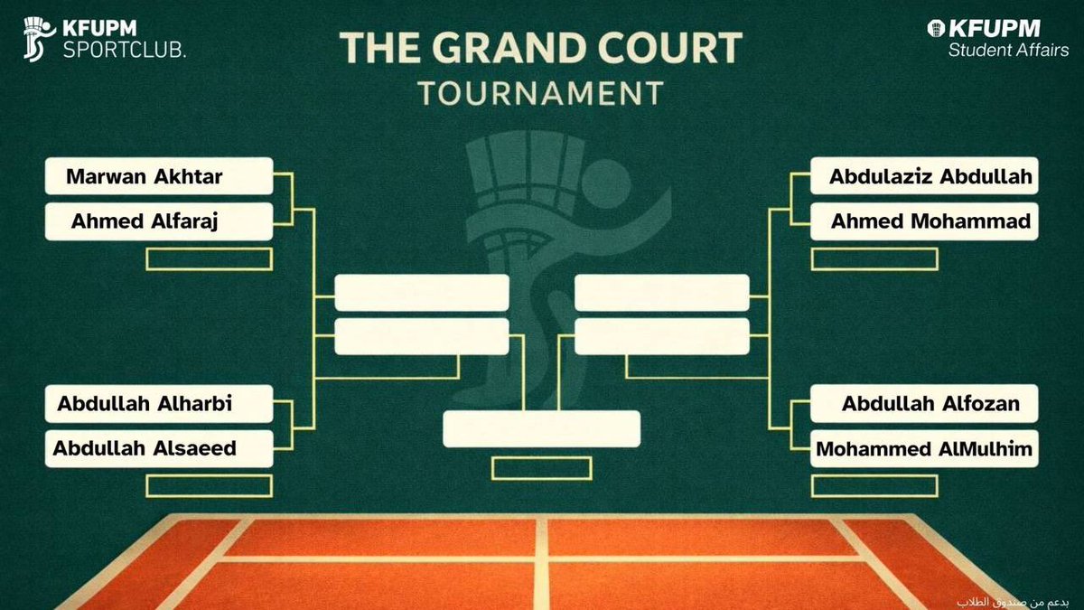 بعد منافسات مثيرة في دور الـ 32 ودور الـ 16… يتأهل أبطالنا إلى ربع النهائي 👏🎾
موعدنا اليوم من 5:00 PM إلى 9:00 PM حيث تُلعب جميع الأدوار المتبقية 🔥🏆
#KFUPM   #Sport_Club