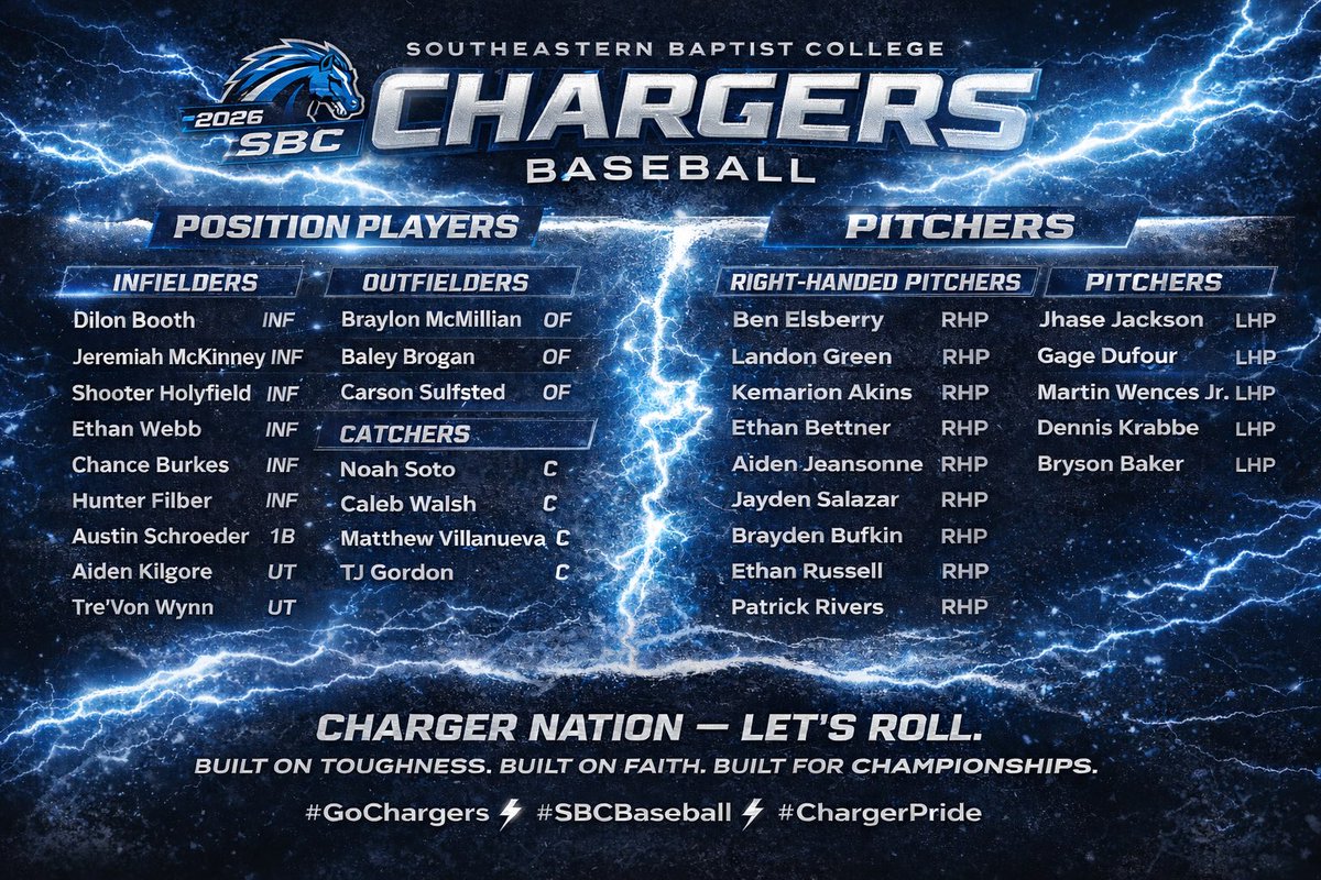 Southeastern Baptist College Baseball tweet media