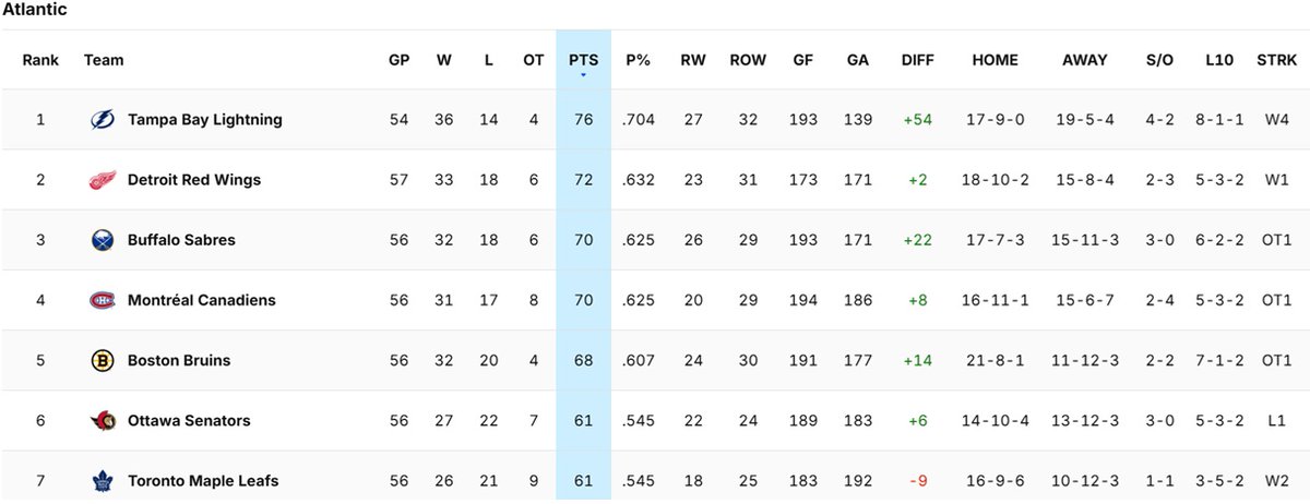 Brayton J. Wilson tweet media