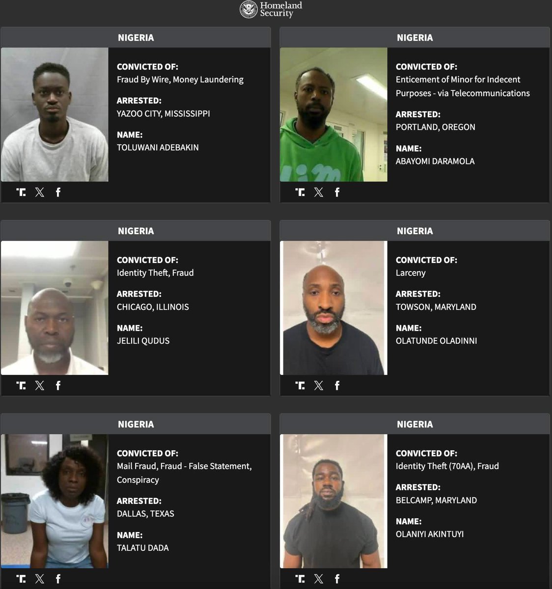 ICE to deport 79 Nigerians from the United States named among 'worst of the worst' criminal offenders

The US department of homeland security (DHS) has arrested 79 Nigerians described as among the “worst of the worst” criminal offenders.