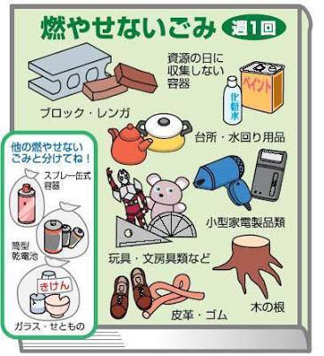 #なんでお前がここにいる選手権
燃やせないごみにされる橘さん 