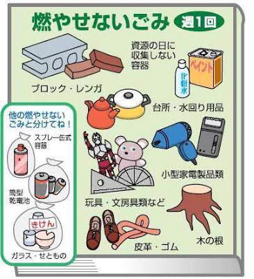 #なんでお前がここにいる選手権
燃やせないごみにされる橘さん 