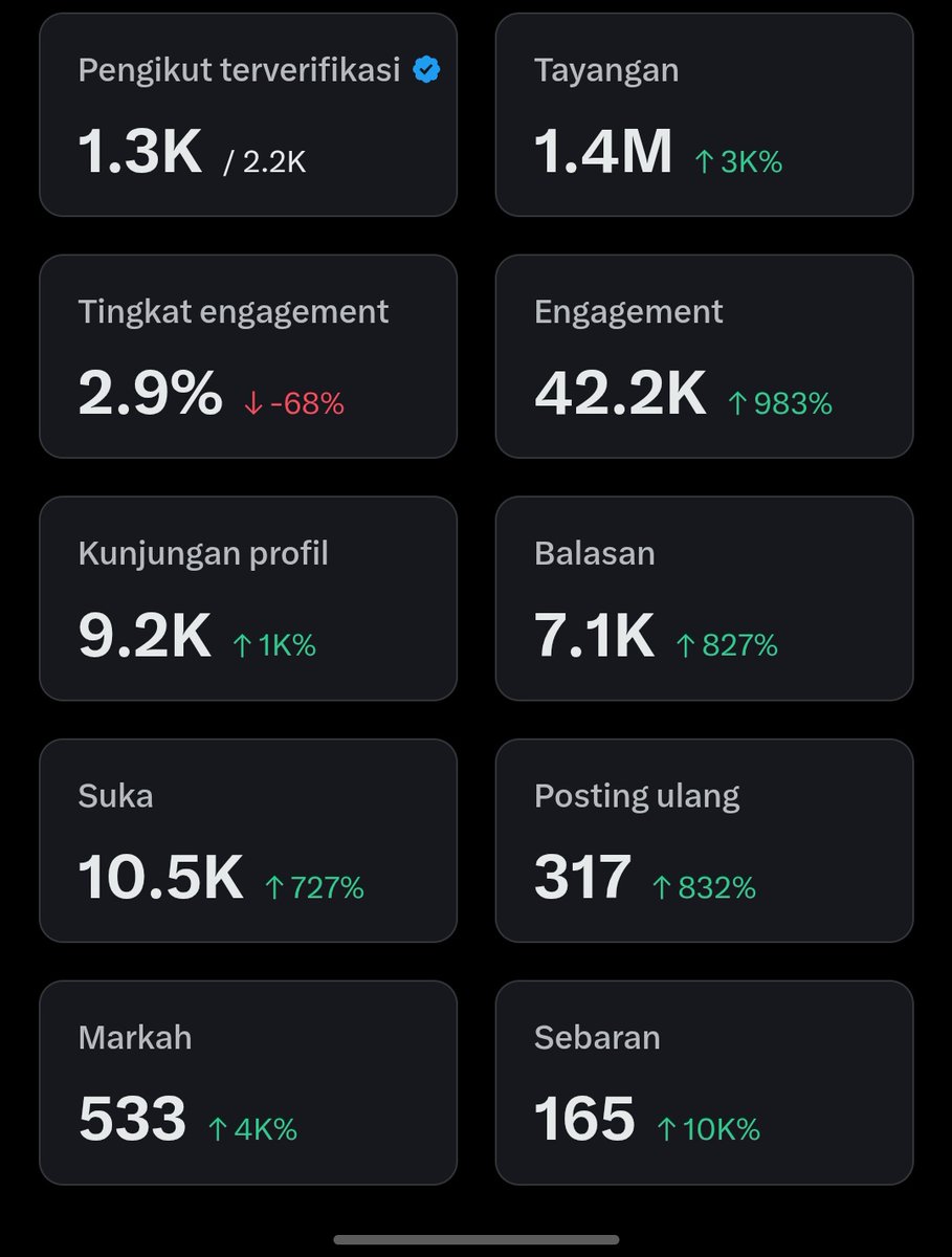 Rabu pagi tak perlu ratapi Chelsea,
Folbek ready setiap hari 😅