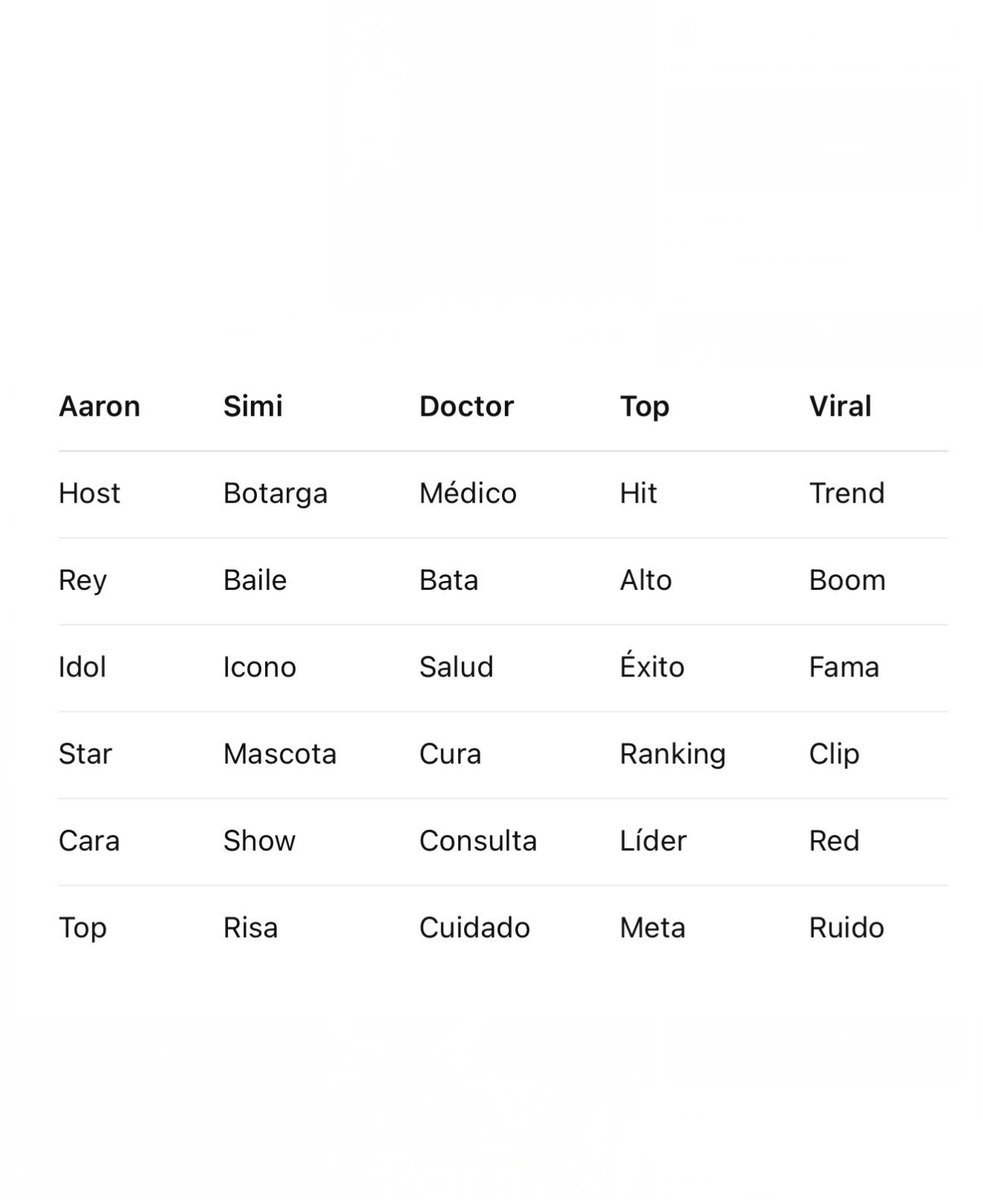 Atencion cambio de tendencia !!!!

AARON ES DrSIMI

#AaronMercury #AARONATION