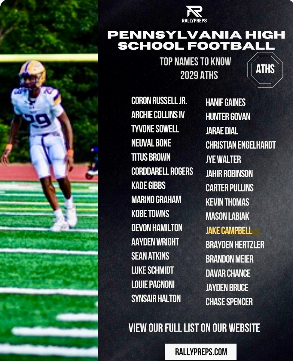 jakec2029's tweet photo. Honored to be recognized as one of Pennsylvania high school football’s top 2029 names to know by 
@RallyPreps. @GreatValleyFB @EPAFootball @CoachChrisBoden @CoachBurfict @PaFootballNews @CoachDOnofrio @mrpafootball @Coachdanconnor @CoachZAlley @Coach_RWright @CoachHitsch @CoachPhillipsGV 
 .