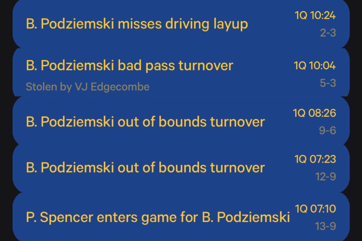 WarriorsMuse's tweet image. Eventful first few mins for Podz