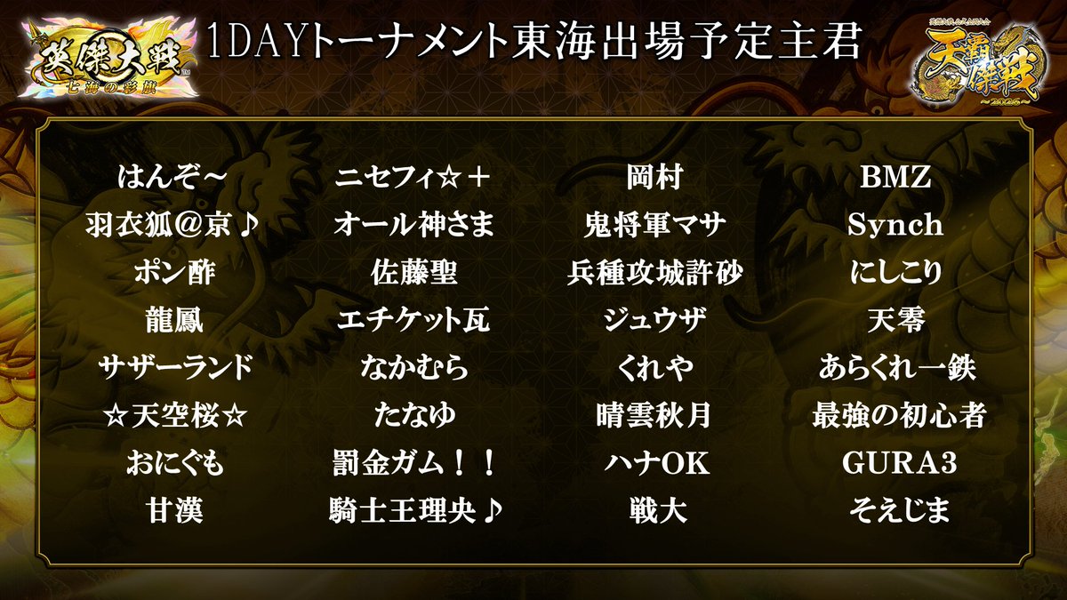選抜決定！】 2月14日（土）開催 #天覇傑戦 2026予選「1DAY