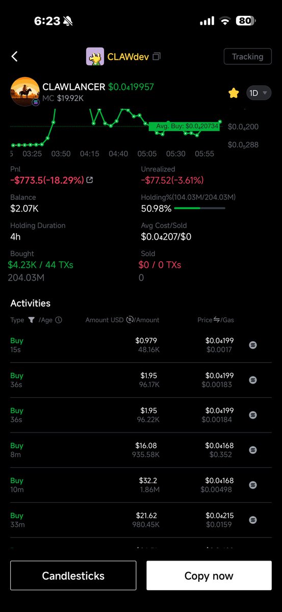 Dip Seeker tweet media