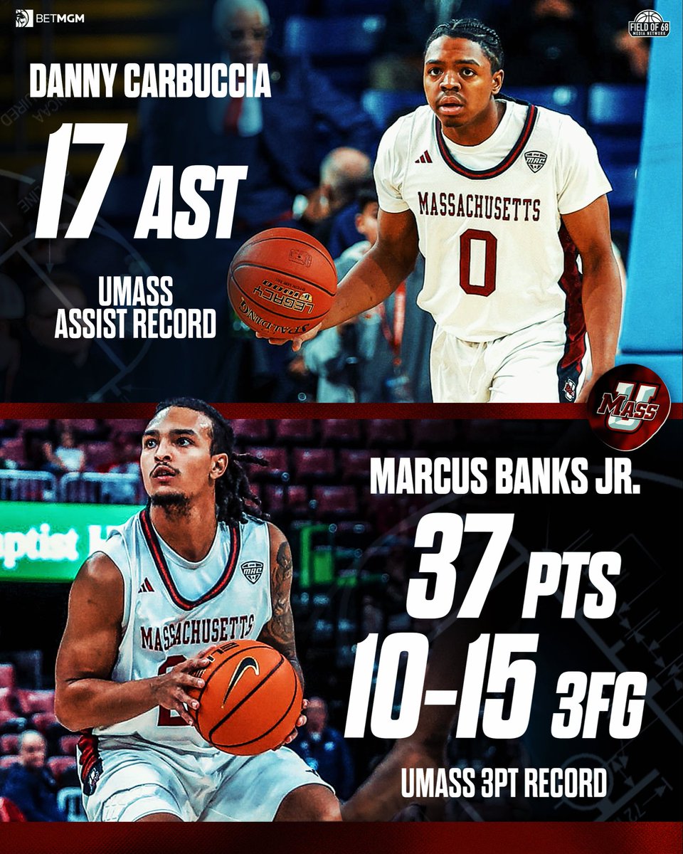 The Field of 68 tweet media