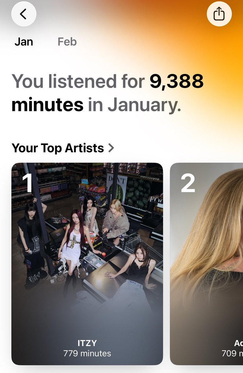 xenohemlockII's tweet photo. So we’re doing monthly replay in Apple Music now, eh? https://t.co/mLPkLaT1HV