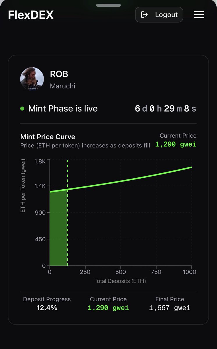 Dip Catcher ⬣ tweet media