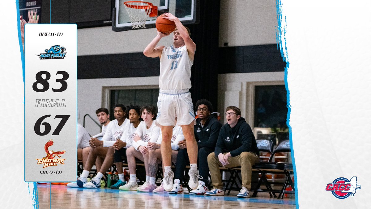 Holy Family Tigers tweet media