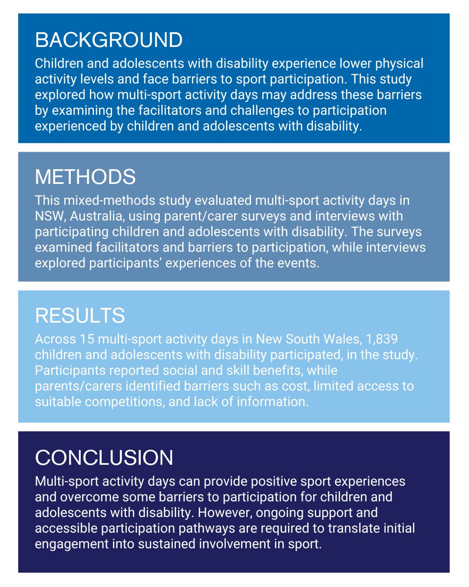 JSAMS Plus tweet media