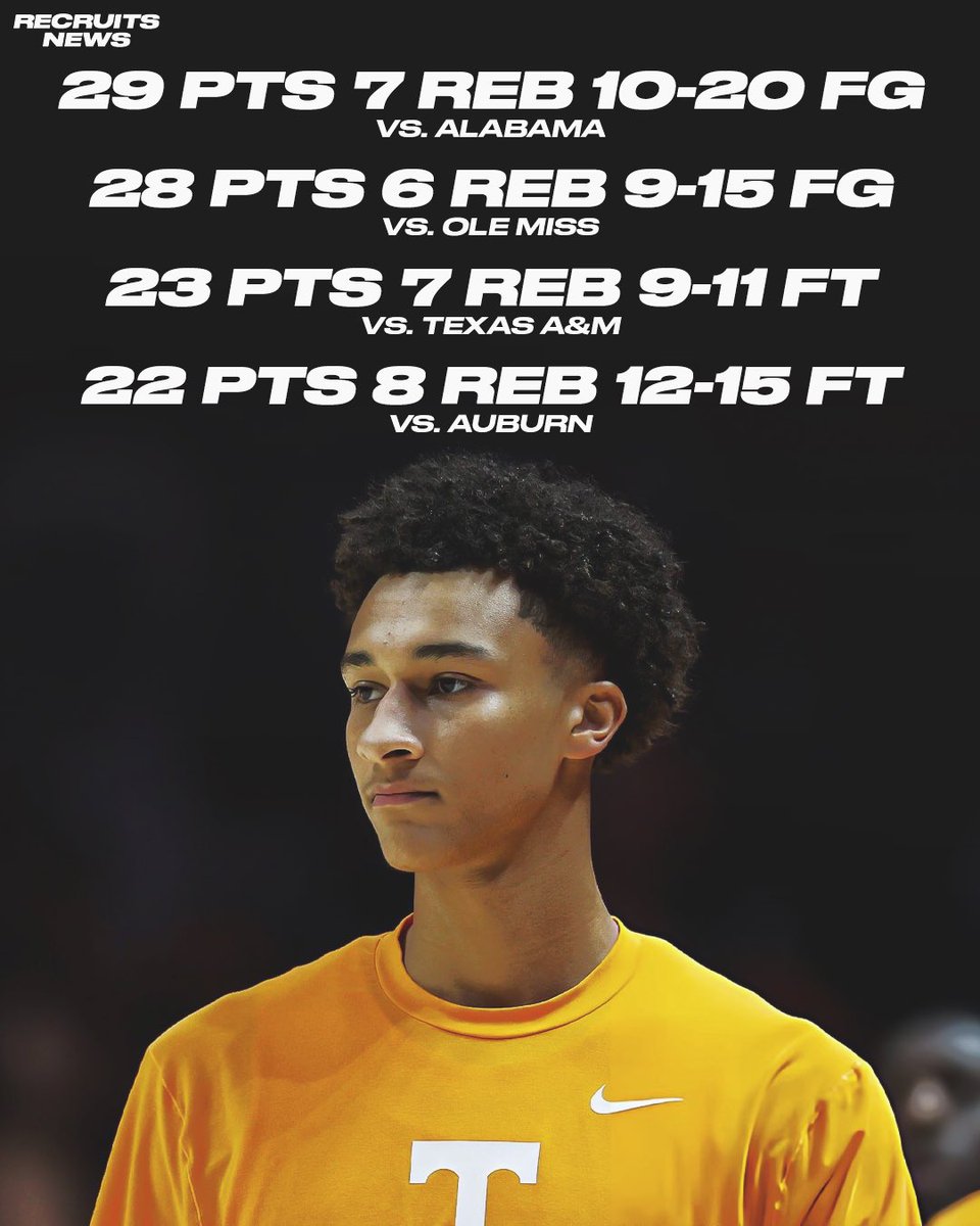 Recruits News tweet media