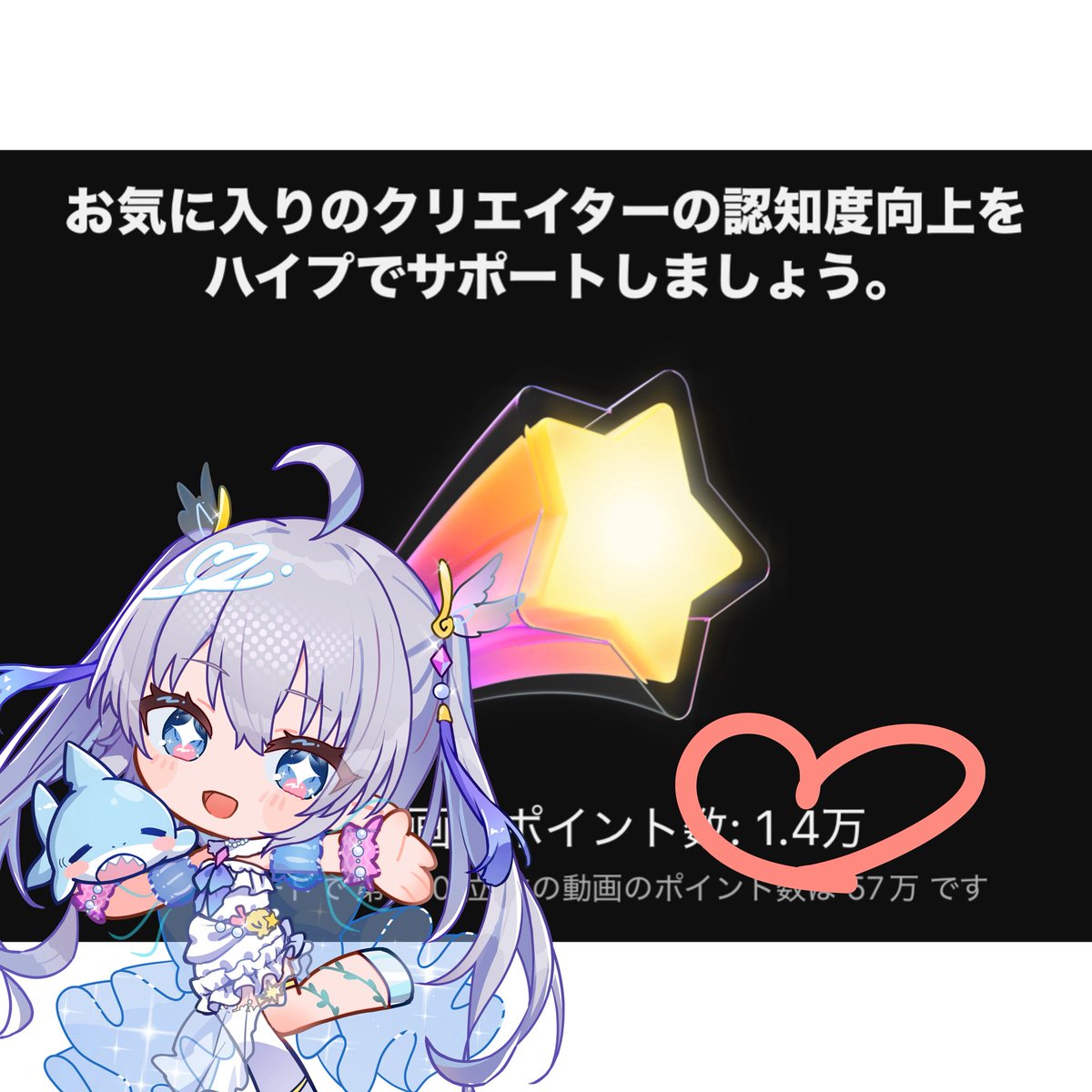 KesaraRin(艾弭爾) (@f1231244) / Posts / X